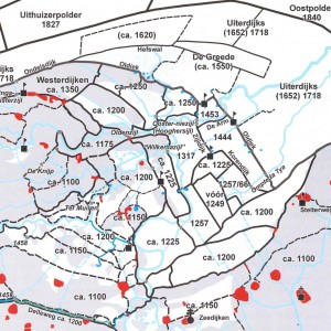 Bron: Otto S. Knottnerus (2005)