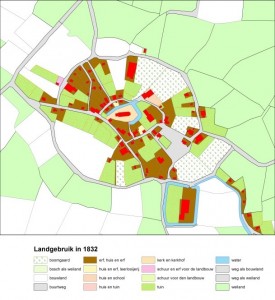 landgebruik-1832